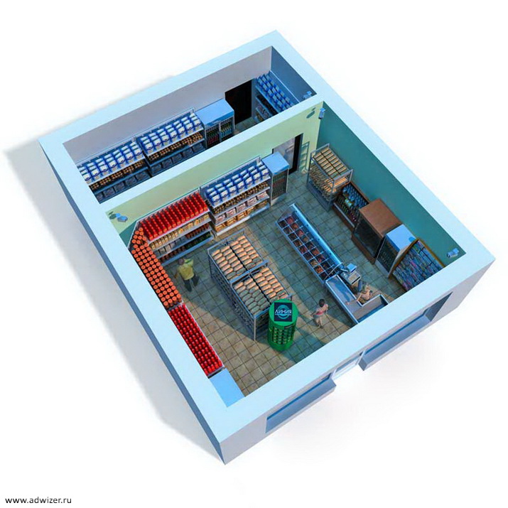 3d 